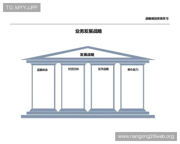 壹号app南宫集团的企业背景与未来战略规划深度解析