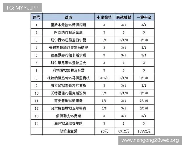 一分快三预测网帮助用户理解各种预测指标，科学制定投注策略
