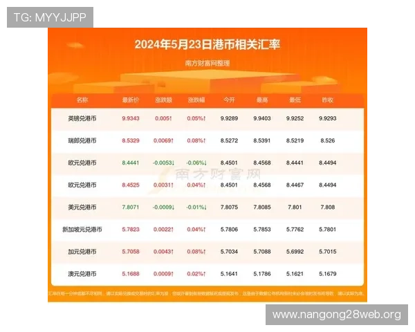 在快3官方开奖平台上轻松获取历史开奖数据，分析走势提升中奖概率实现盈利目标